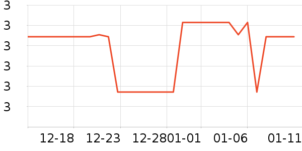 ��ܰ��������ʷ�۸�