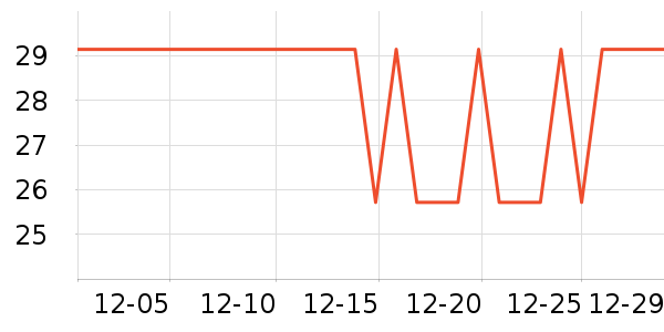 ��������Ĥ������ʷ�۸�