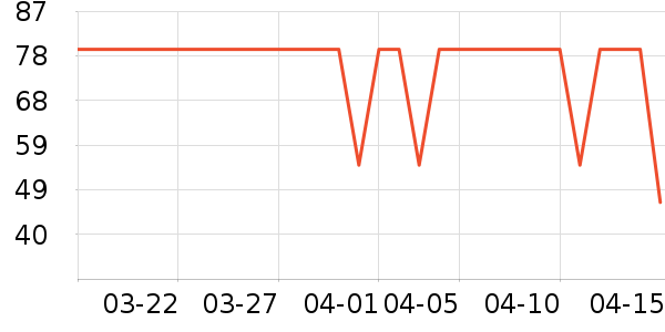 Ůʿ�ڿ���ʷ�۸�