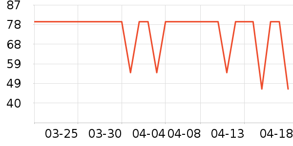 Ůʿ�ڿ���ʷ�۸�