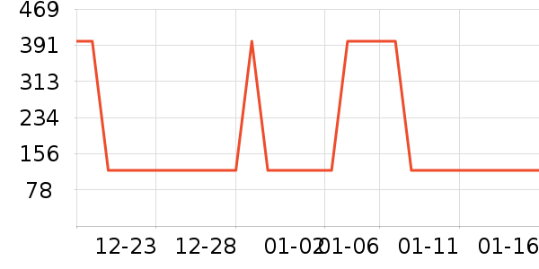 ��ɹ����ʷ�۸�