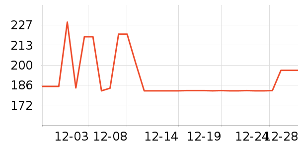 ��������ص���ʷ�۸�