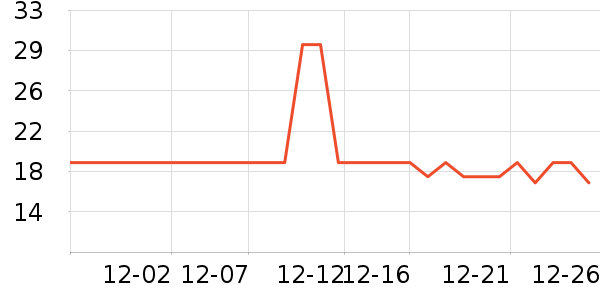 СƤ��/��/��/�������ʷ�۸�