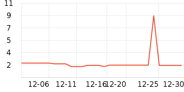 Ĩ��/�ٽ಼��ʷ�۸�