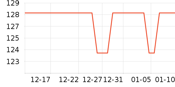 ������ʷ�۸�