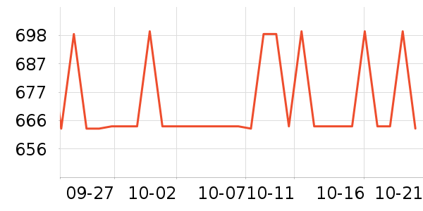 ��������ʿ���а���ʷ�۸�