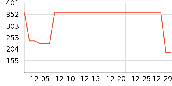 ����������ͯȹ����ʷ�۸�