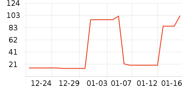 ֽ����ʷ�۸�