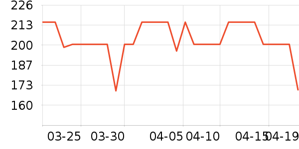 ������Ůʽţ�п�/���п�/�̿���ʷ�۸�