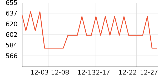 �Ϳ��˶�Ь��ʷ�۸�