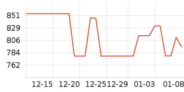 ���޳�Ӥ���̷���ʷ�۸�