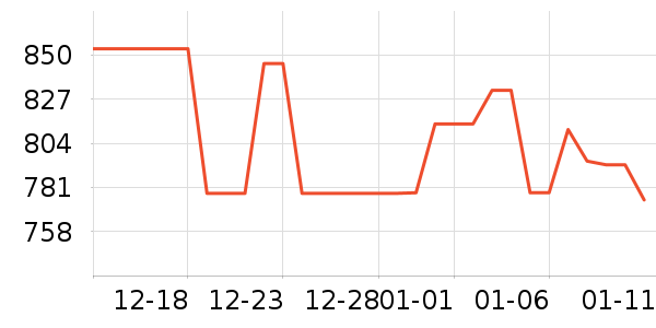 ���޳�Ӥ���̷���ʷ�۸�