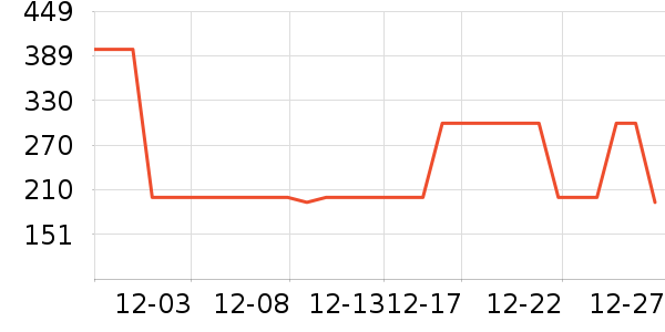 ����������ͯ����/������ʷ�۸�