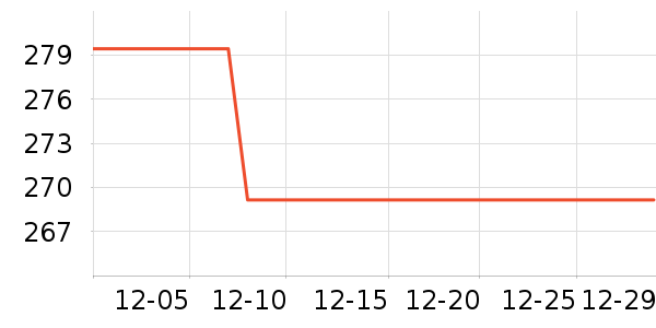 ������ʿ����Ь��ʷ�۸�