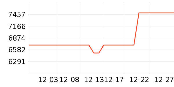 �׼�ϴ����װ��ʷ�۸�