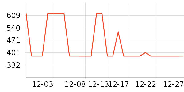 �Ϳ��˶��п�/������ʷ�۸�