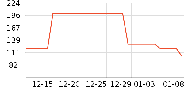 ������ʳ������ʷ�۸�