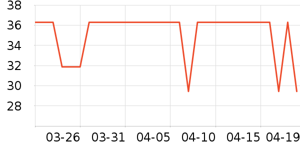 �����ö�ͯ���¿���ʷ�۸�