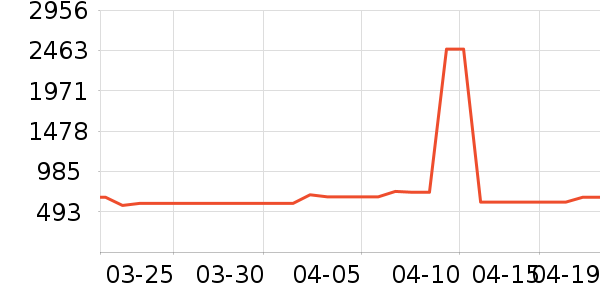 ������ͨ��Ͱ/�ǰ���ʷ�۸�