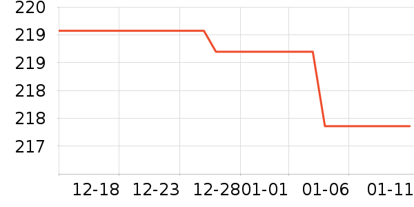 ��̤�˶�Ь��ʷ�۸�