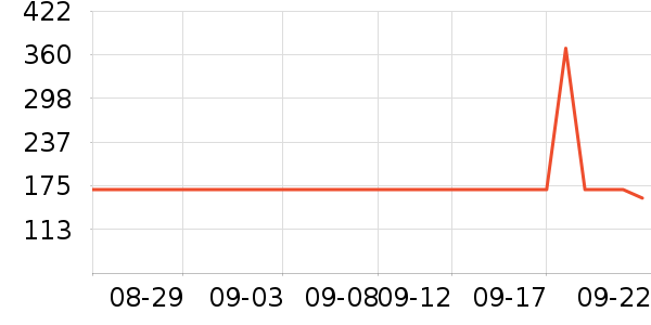 ��;�˶�Ь��ʷ�۸�