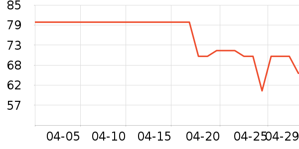 �ջ�ϲ������ʳ��ʷ�۸�