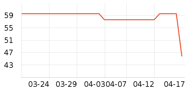 ������������ʷ�۸�