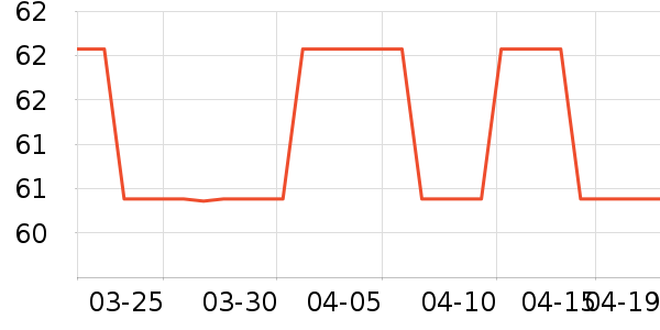 ����ŮʽT����ʷ�۸�