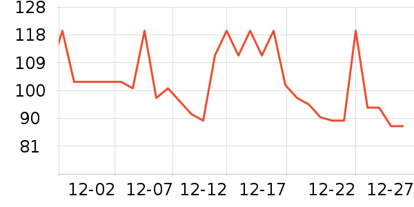 ����ӡ��ֽ��ʷ�۸�