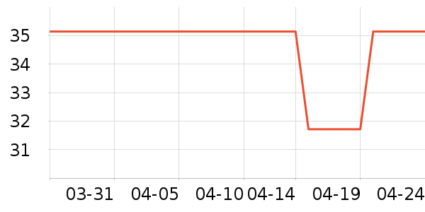 ����������ʷ�۸�