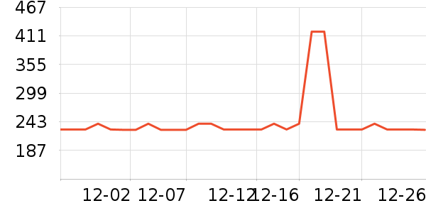 �����˶�Ь��ʷ�۸�