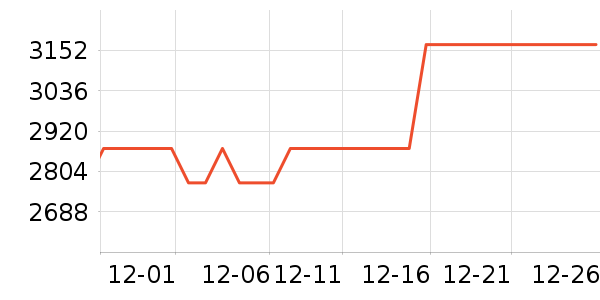 Ľ˼��ͯ�Ҿ���ʷ�۸�