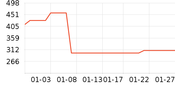 ���ݷҶ�ͯ�Ҿӷ���ʷ�۸�