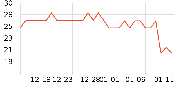 ������������ʷ�۸�