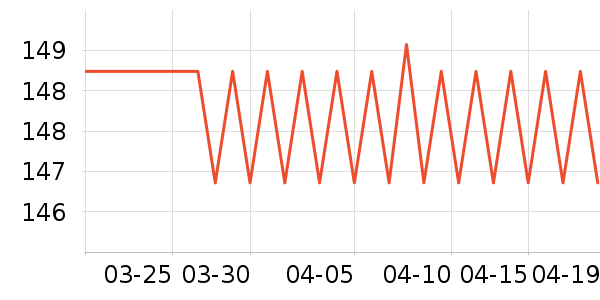 ������ͷ��ʽ������ʷ�۸�