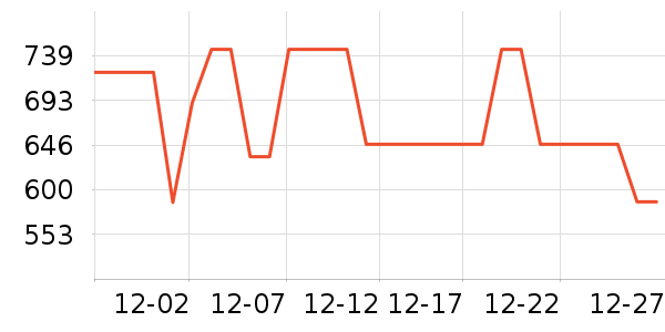 �����������������ʷ�۸�