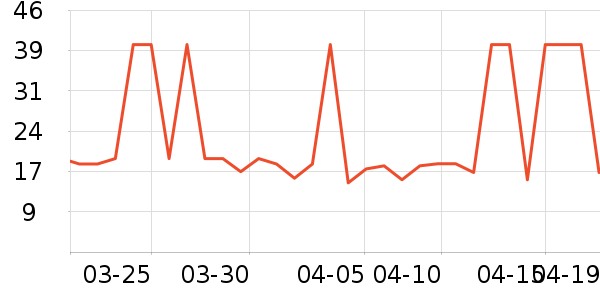 ���������������ʷ�۸�