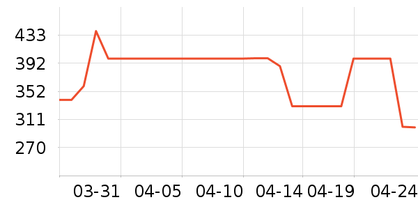 ���ϴ�˹�˶�Ь��ʷ�۸�