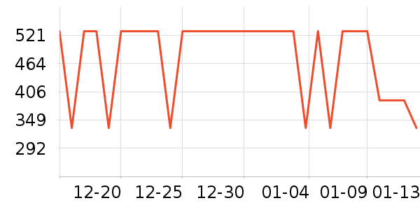 �����˶�Ь��ʷ�۸�