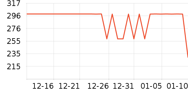 �����˶�Ь��ʷ�۸�