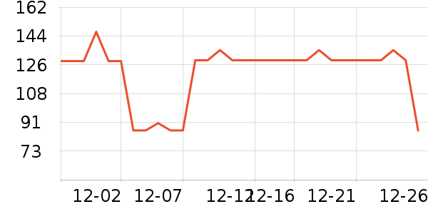 ��˼��ϴԡ��Ʒ��ʷ�۸�