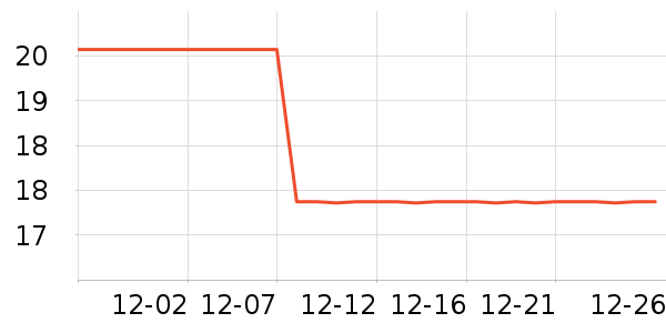 �����ķ��ı���ʷ�۸�