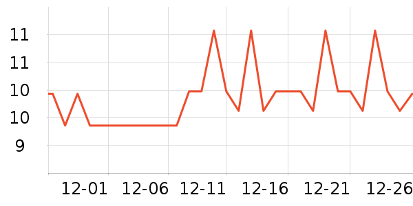 è̫��è��ʳ��ʷ�۸�