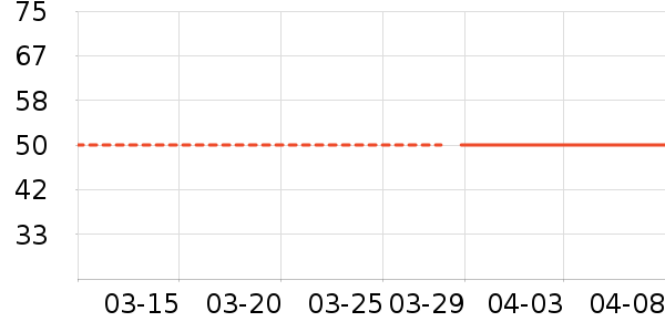 ���������ҵ������ʷ�۸�