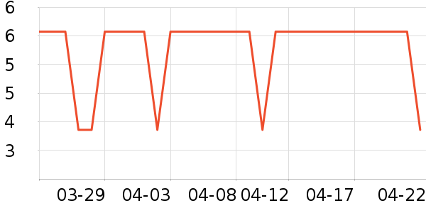 ������ʳ��ʷ�۸�