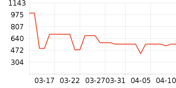 ������������������ʷ�۸�