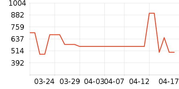 ������������������ʷ�۸�