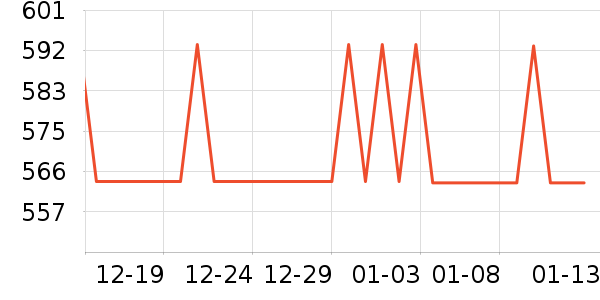 ͨ�ýŵ���ʷ�۸�