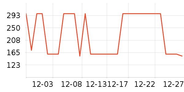 ����������ͯ��װ��ʷ�۸�