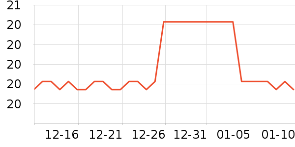 ����������Ůװ��ʷ�۸�